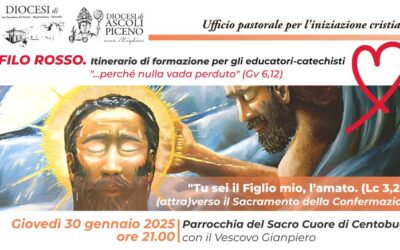 Incontro di Formazione per Educatori-Catechisti